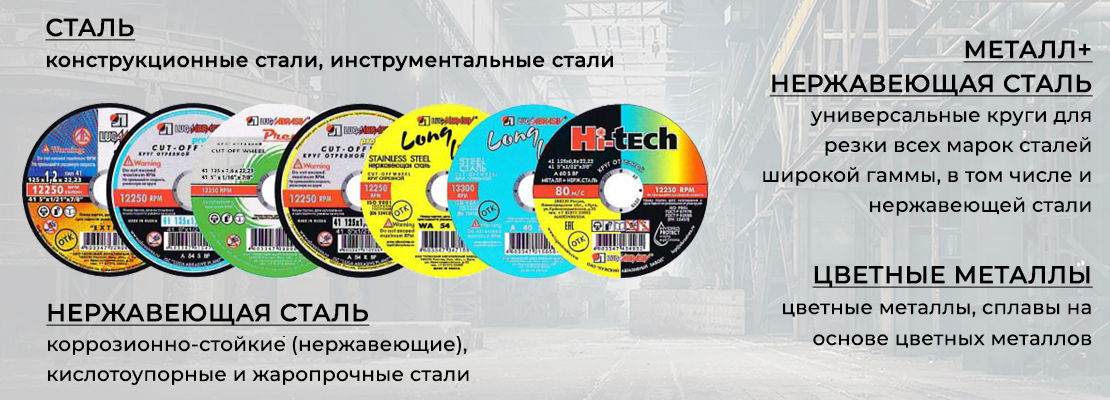 БелЛугаАбразив - Каталог абразивных материалов в Республике Беларусь